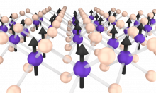 the crystal structure of chromium triiodide
