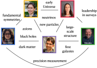 Dark Universe Science Center