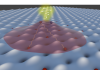 light-induced-ferromagnetism